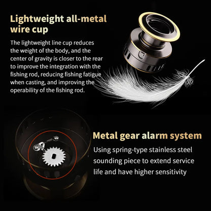 1 Piece Two-Hand Rotating Fishing Reel, He1000-7000 Series, 5.2:1 Gear Ratio, 22.05lb Extraction