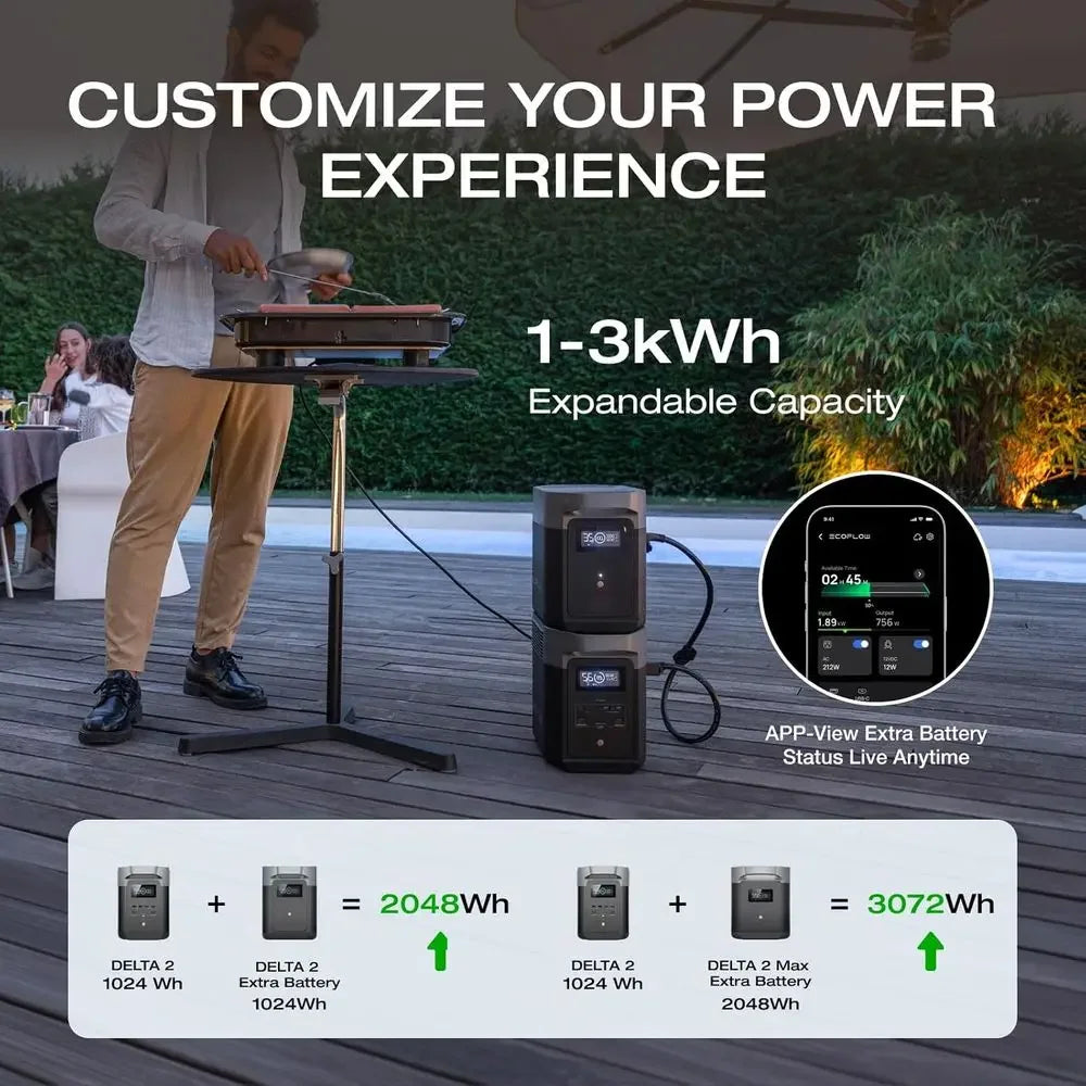 1800W Portable Power Station with 1024Wh Battery, AC/USB-C Outputs, Ideal for Emergency, Camping, and RVs