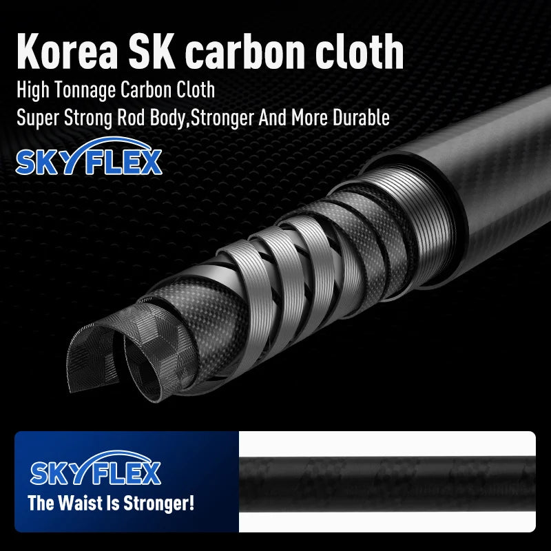 Yoofish BLUE shorecast Breakwater Bass Rod 2.34m 2.6m 2.74m 2.52m 2.76m 2.93m 3.05m L ML M MH Saltwater light Spinning Rods