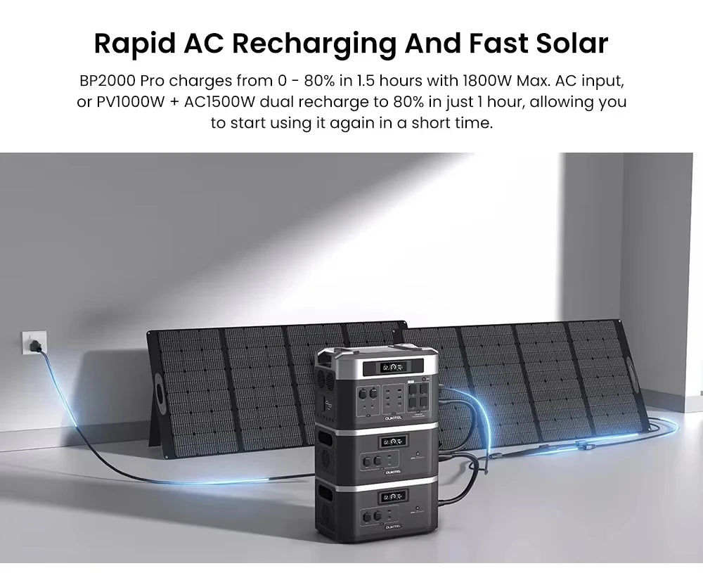 OUKITEL BP2000 PRO Portable Power Station 3300W Solar Generator 2048Wh Lifepo4 Battery Home Backup Outdoor Camping Mobile power