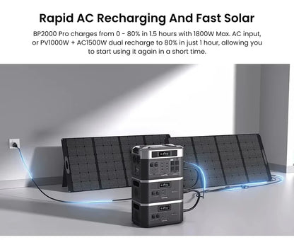 OUKITEL BP2000 PRO Portable Power Station 3300W Solar Generator 2048Wh Lifepo4 Battery Home Backup Outdoor Camping Mobile power