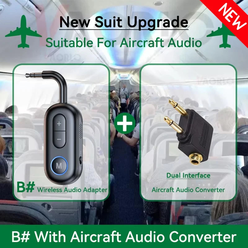 2 In 1 Bluetooth 5.3 Audio Receiver Transmitter Hifi Stereo Wireless Adapter 3.5MM AUX With Mic For Car Airplane TV PC Speaker