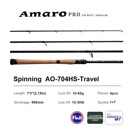 PURELURE Amaro Pro 10-80g 8ft Spinning Rod For Bass High Carbon Long Throwing Fishing Rod In FUJI Accessories Travel Casting