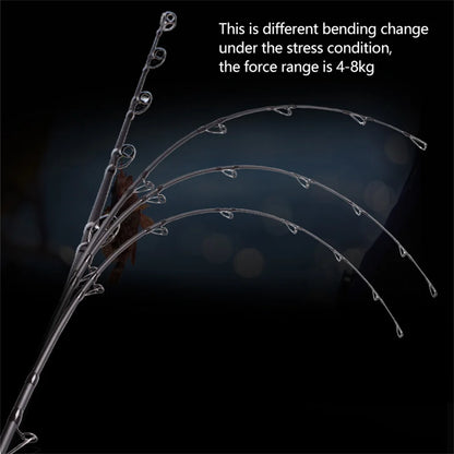 Mavllos RaptorII Tuna Jigging Fishing Rod ,Lure 80-250 Line 20-50Lb Carbon Tip Ultralight Boat Fishing Rod Casting Spinning Rods
