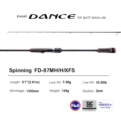 PURELURE NEW DANCE 10FT Spinning Rod For Bass High Carbon Long Throwing Fishing Rod In FUJI Accessories, Plus Spinning Reel