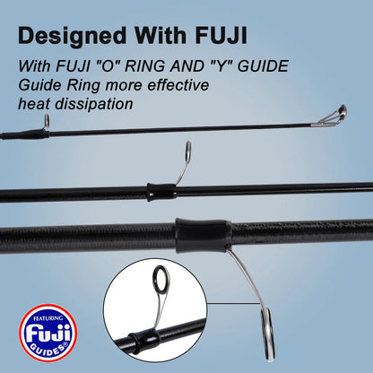MIFINE PIONEER MINI Telescopic Fishing Rod 24T Carbon Fiber Lightweight Spinning Rods CW 1-10g 4-17g 6-28g L/M Fish Tubular Tip