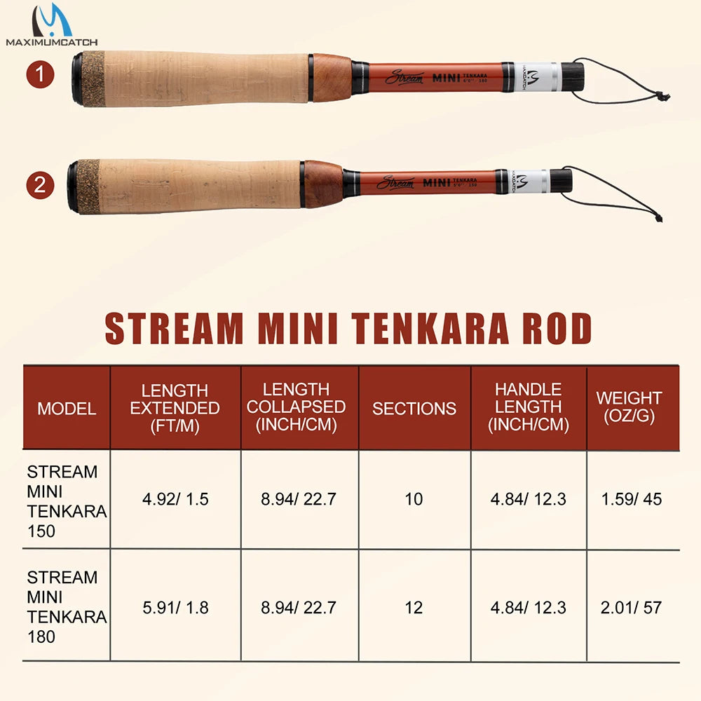 Maximumctach Stream 5FT/6FT Mini Tenkara Fly Fishing Rod 6:4 Action 10/12Sec Telescoping Travel Tenkara Fly Rod with Extra Tip