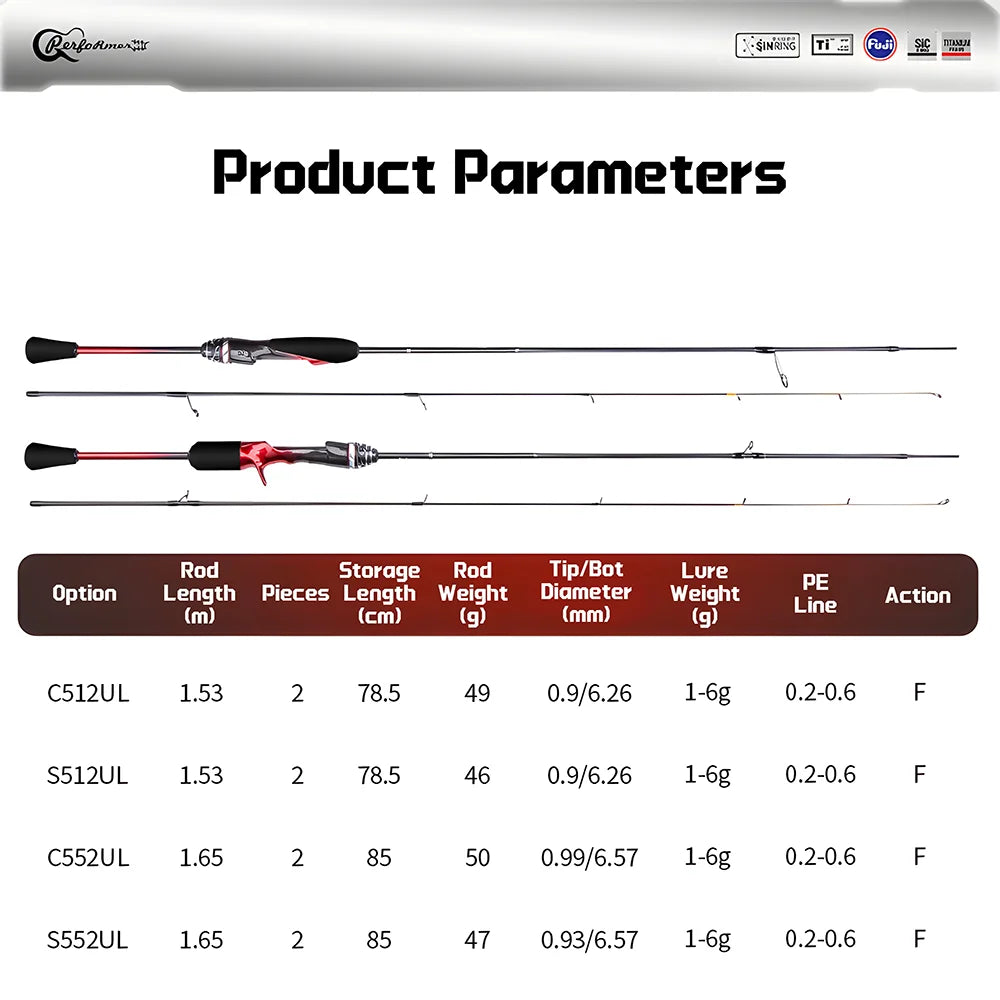T1100 Carbon Fiber Lure Fishing Rod with FUJI Guide Rings Titanium Bracket,UL Spinning Casting Rod for Carp Trout Bass Fishing