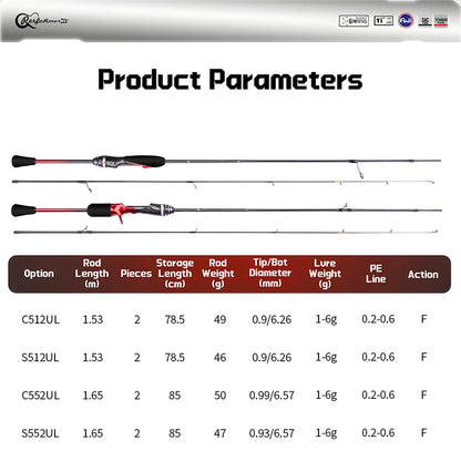 T1100 Carbon Fiber Lure Fishing Rod with FUJI Guide Rings Titanium Bracket,UL Spinning Casting Rod for Carp Trout Bass Fishing