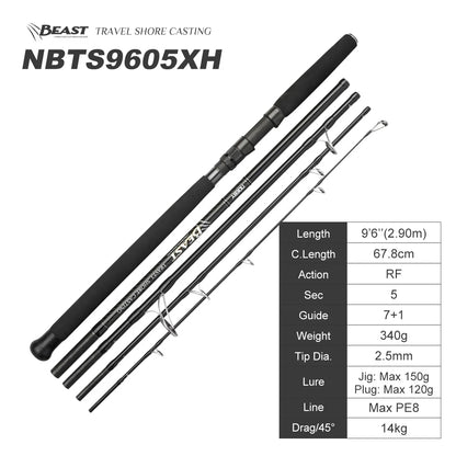 Noeby 5 sections Beast Travel Shore Jigging Fishing Rod 2.9m 14kg Drag Lure 150g Fuji Set Boarding Spinning Rods Fishing Rod