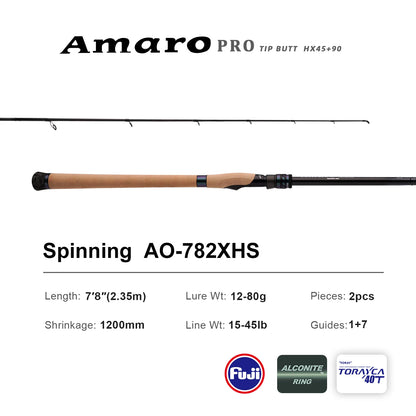 PURELURE Amaro Pro 10-80g 8ft Spinning Rod For Bass High Carbon Long Throwing Fishing Rod In FUJI Accessories Travel Casting