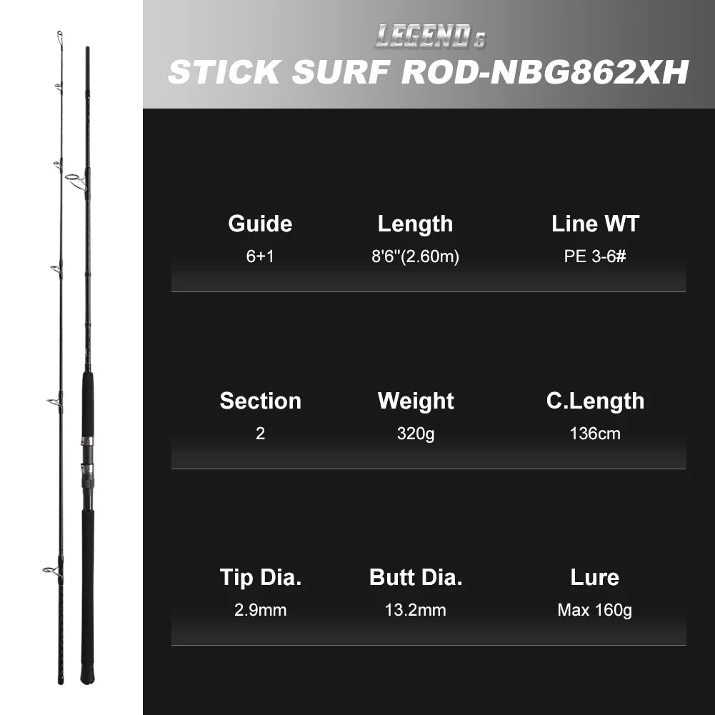NOEBY  2.6m 2.75m 3.05m Stickbait Surf Spinning Rod 2 Section H XH Power Lure 40-160g Shore Jigging for Saltwater Sea Fishing Ro