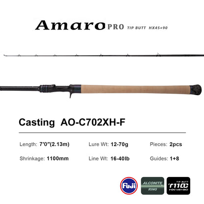 PURELURE Amaro Pro 10-80g 8ft Spinning Rod For Bass High Carbon Long Throwing Fishing Rod In FUJI Accessories Travel Casting