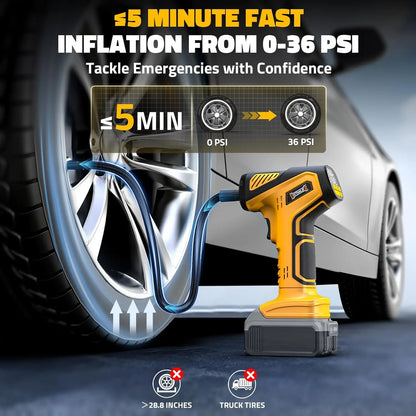 150PSI Tire Inflator Portable Air Compressor Cordless for Dewalt 20V Battery, Car Tire Pump with Digital Gauge & LED Light for