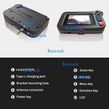 HD Fish Finder Wireless Sonar Camera Underwater Fishing Gear for Boat Smartphone