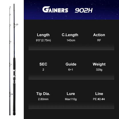 Noeby-Shore Jigging Heavy Game Fishing Rod, Fuji Guide Lure Weight Max 200g Long Cast Spinning Rods, 2.59m, 2.75m, 3.05m