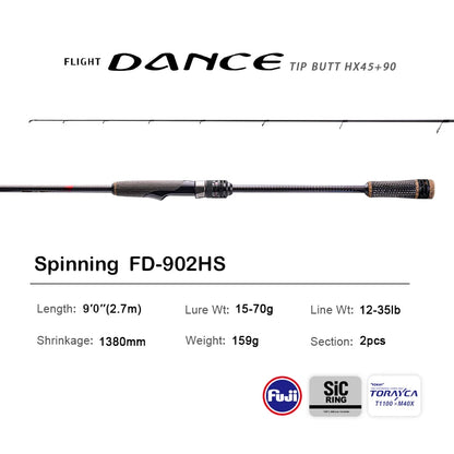 PURELURE NEW DANCE 10FT Spinning Rod For Bass High Carbon Long Throwing Fishing Rod In FUJI Accessories, Plus Spinning Reel