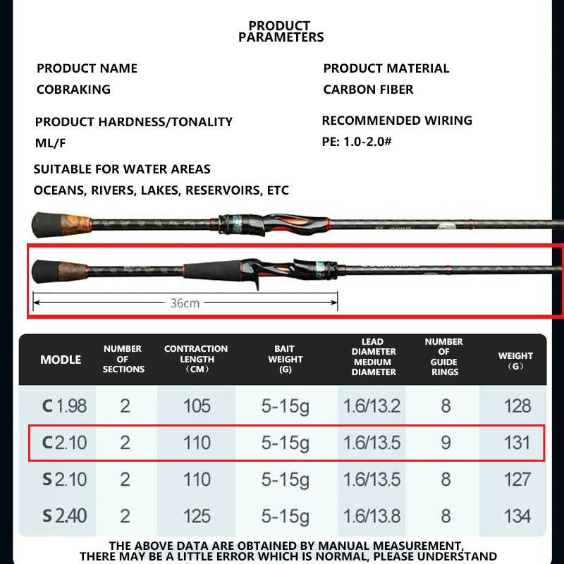 Mavllos Cobraking Spinning Fishing Rod 1.98M 2.1M 2.4M 2 Sections ML Fast Action Line 17-27lb Lure 5-15g Light Casting Rod