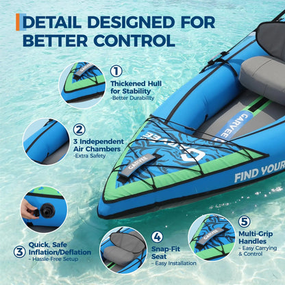 2 Person Inflatable Kayak, Fishing Kayak for Adults with Padded Seats, 3 Fins, Hand Pump, Carry Bag & Repair Kit