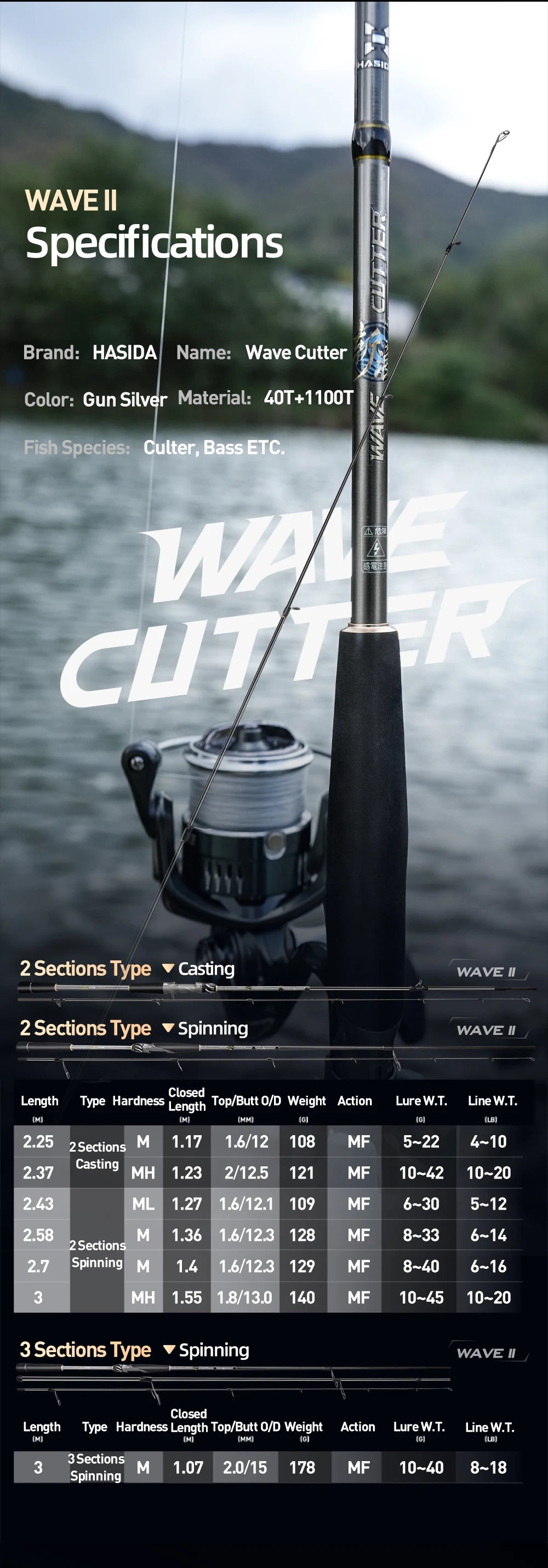 HASIDA Waves II Surf Long Casting Spinning Rod T1100 Carbon Titanium Guides Fast Action for Sea Bass 110m+ Long Casting Distance