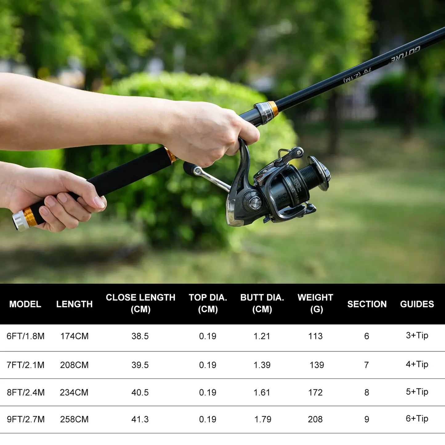 Goture Fishing Rod Full Kits 1.8M 2.1M 2.4M 2.7M Telescopic Sea Pole and Spinning Reel Baits Set Tackle Travel Fishing Bag