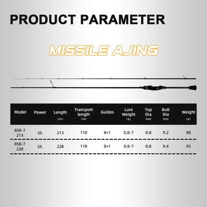 Mifine MISSILE AJING Spinning Rods UL Rock Fishing Rod CW 0.8-7g 2.13M/2.28M Fast Solid Tips Freshwater Saltwater Bass Perch Rod