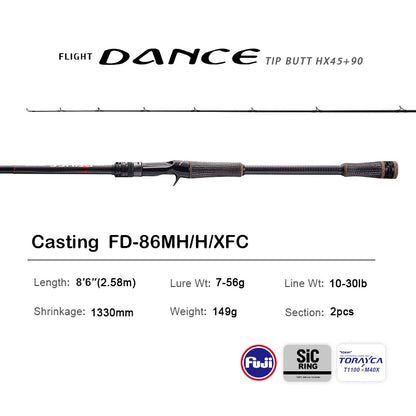 PURELURE NEW DANCE 10FT Spinning Rod For Bass High Carbon Long Throwing Fishing Rod In FUJI Accessories, Plus Spinning Reel