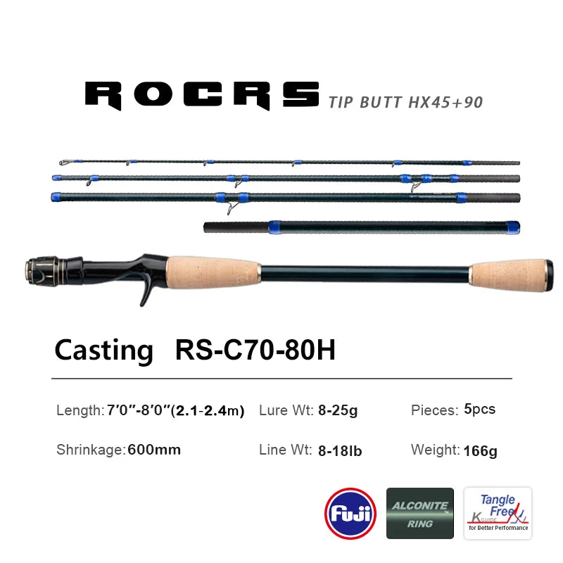 PURELURE AMARO Spinning Rod For Bass High Carbon Long Throwing Fishing Rod In FUJI Accessories, Plus Spinning Reel