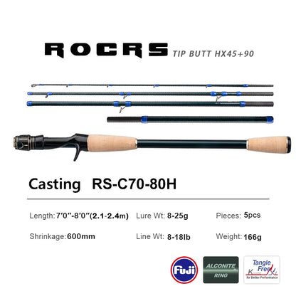 PURELURE AMARO Spinning Rod For Bass High Carbon Long Throwing Fishing Rod In FUJI Accessories, Plus Spinning Reel