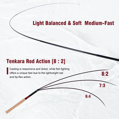 Goture Tenkara Fishing Kit 3.6m Rod with Spare Tip Section&Storage Bag Complete Beginner Tenkara Kit for Travel Hiking Camping