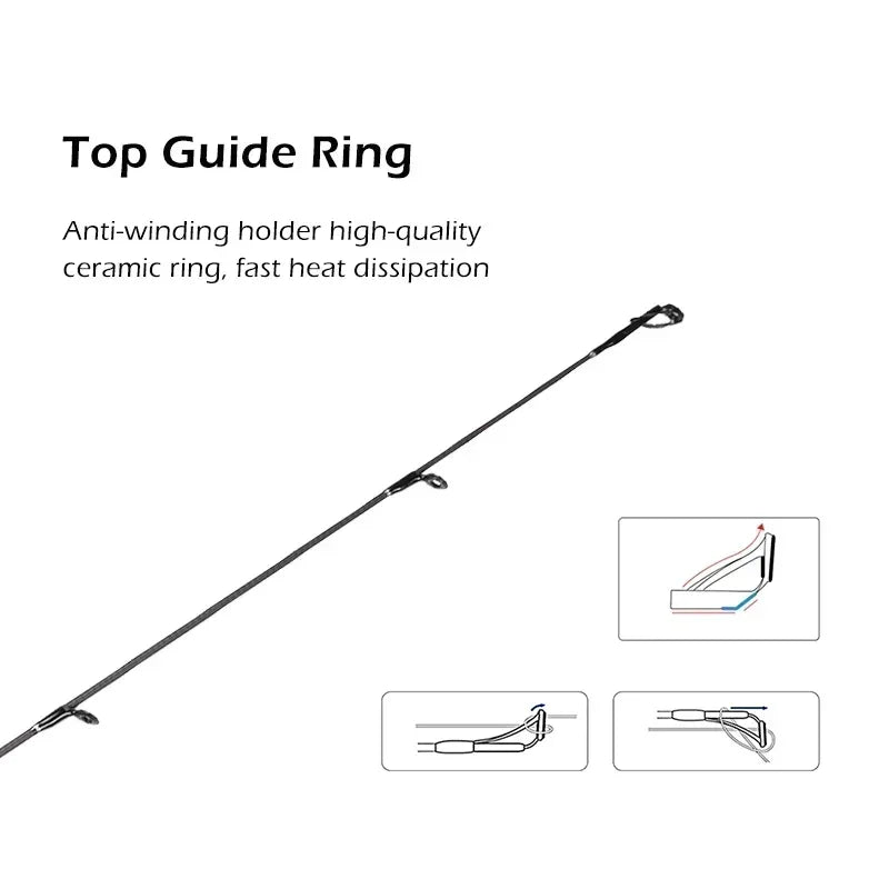 Mavllos Resolute  Carbon Bass Fishing Spinning Rod Lure 0.8-7g Line 2-6lb Toray 30T Solid Tip Fast Action Light BFS Casting Rod