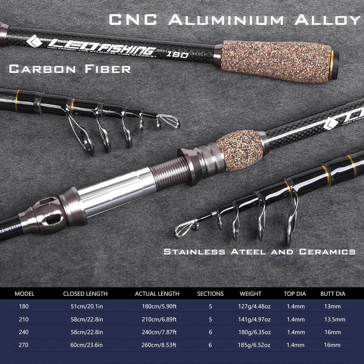 LEO Fishing Rod Casting/Spinning Rod Several Short Sections Fish Rod Telescopic Rod 1.8M-2.7M High Carbon Lure Rod Traveling Rod