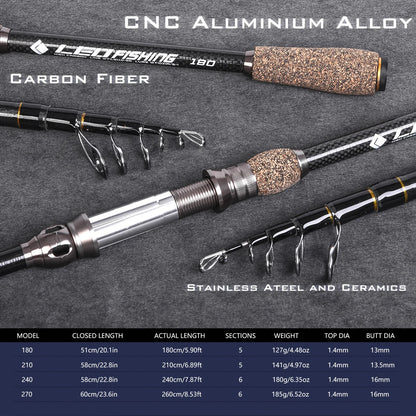LEO Fishing Rod Casting/Spinning Rod Several Short Sections Fish Rod Telescopic Rod 1.8M-2.7M High Carbon Lure Rod Traveling Rod