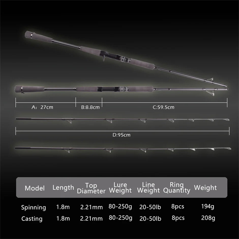 Mavllos RaptorII Tuna Jigging Fishing Rod ,Lure 80-250 Line 20-50Lb Carbon Tip Ultralight Boat Fishing Rod Casting Spinning Rods
