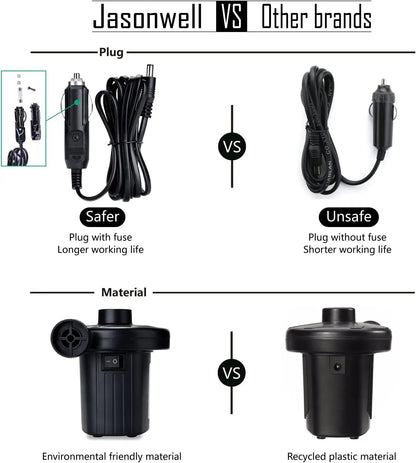 Portable Quick-Fill AC DC Electric Air Pump for Inflatables, Mattress, Pool Toys with Nozzles