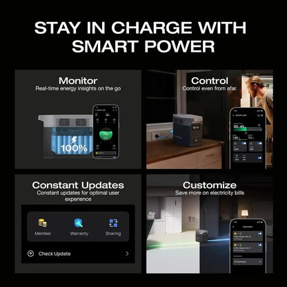 1800W Portable Power Station with 1024Wh Battery, AC/USB-C Outputs, Ideal for Emergency, Camping, and RVs