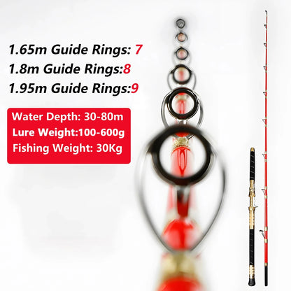 Sea Boat Jigging Fishing Rod for Cuttlefish Octopus Squid,Solid Fiberglass Spinning Casting Rod,XXH Ocean Fishing Pole Tool