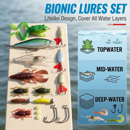 Fishing Lure Kit 83/137/193pcsFor Trout Pike Bass Multi Lure Set With Soft Lure Metal Spoons Minnow Crankbait Layered Tackle Box