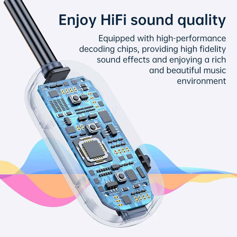 Bluetooth 6.0 Audio Transmitter Receiver 3.5MM AUX Hifi Stereo Music Wireless Adapter With Mic For Car Airplane TV PC Headphone