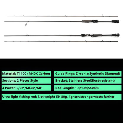 Ultra-light T1100 Carbon Fiber Lure Fishing Rod for Carp Bass Trout,L ML M MH 1.8m 1.98m 2.04m Fishing Pole,Spinning Casting Rod