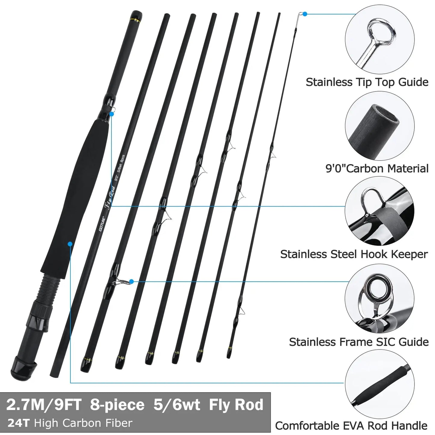 Goture #5/6 Travel Fly Fishing Rod 2.7M Multinodal Medium Fast Action Fly Rod Cork＆carbon Handle Ultralight Fishing Tackle