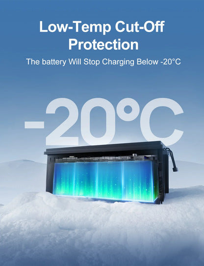 ECO-WORTHY 3584Wh 12V 280Ah LiFePO4 RV Battery w/Bluetooth & Low Temp Cutoff - Built-in 200A BMS - Deep Cycle for Camper, Traile