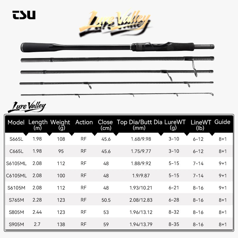 TSURINOYA Travel Fishing rod LURE VALLEY 5 Section 1.98m 2.08m 2.28m 2.44m 2.7m FUJI SIC+A Guide Action RF Spinning Casting Rod