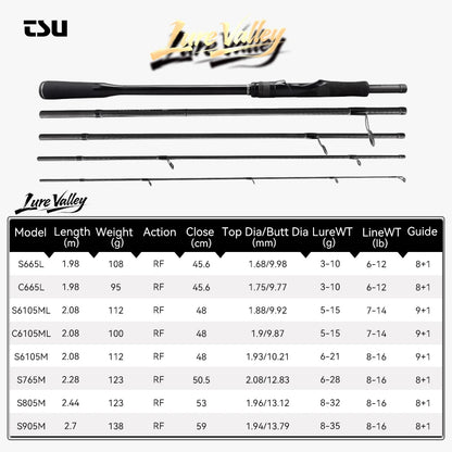 TSURINOYA Travel Fishing rod LURE VALLEY 5 Section 1.98m 2.08m 2.28m 2.44m 2.7m FUJI SIC+A Guide Action RF Spinning Casting Rod