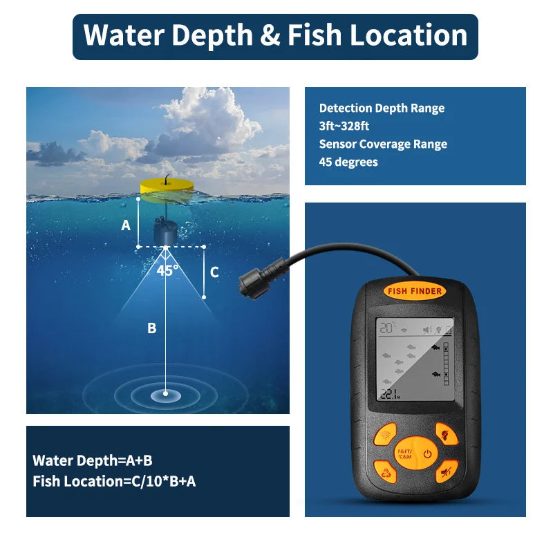Smart Portable Sonar Fish Finder with Underwater Camera 100m Depth Sounder Alarm Transducer Temperature Display for Fishing
