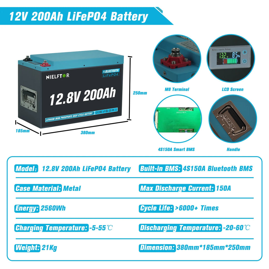 LiFePO4 Battery 12V 24V 48V 100Ah 200Ah 300Ah Lithium Battery Pack Built-in BMS Grade A Cells 6000+ Cycle PL EU Stock