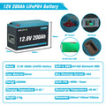 LiFePO4 Battery 12V 24V 48V 100Ah 200Ah 300Ah Lithium Battery Pack Built-in BMS Grade A Cells 6000+ Cycle PL EU Stock