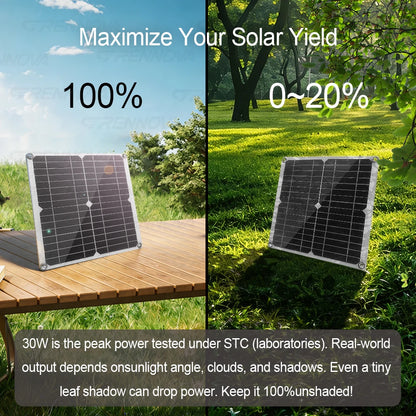 Portable Solar Power Station Kit 2200W Pure Sine Wave Inverter  30W Panel 60A Controller Small Appliances for RV Camping Balcony