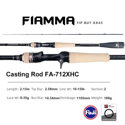 PURELURE GRUPLA Spinning Casting Rod High Carbon Universal Long Throwing Fishing Rod in FUJI Accessories Fast