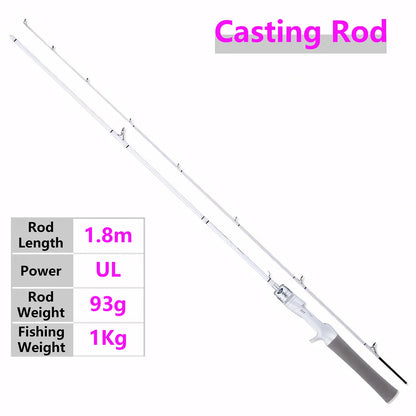 White Carbon Fiber Lure Fishing Rod,UL ML M Ultralight Spinning and Casting Rod,Trout,Bass,Carp Fishing Rod,Stream Fishing Pole